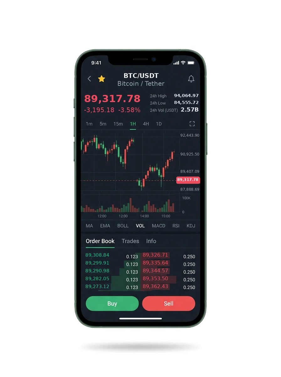 한국 증시 리서치 커뮤니티 — BTC/USDT live candlestick chart, order book and one-tap Buy/Sell on mobile